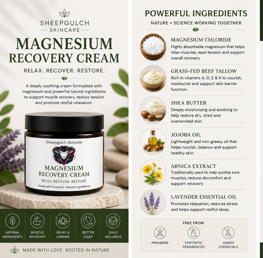 Magnesium Recovery Cream