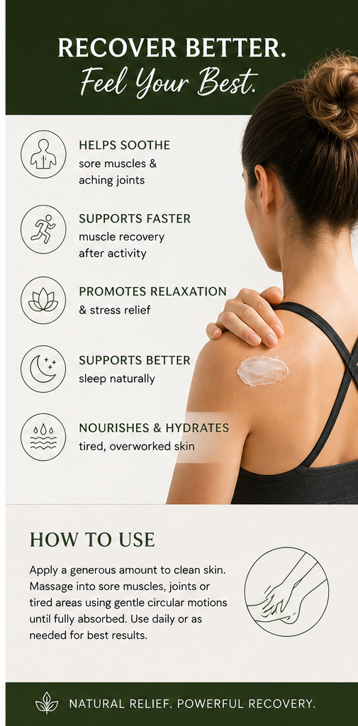 Magnesium Recovery Cream